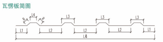 集裝箱一體化污水處理設備制作簡圖