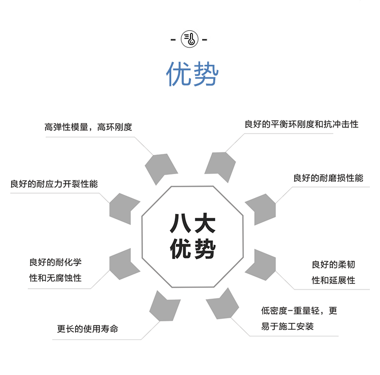 QDPP一體化污水處理設備優(yōu)勢